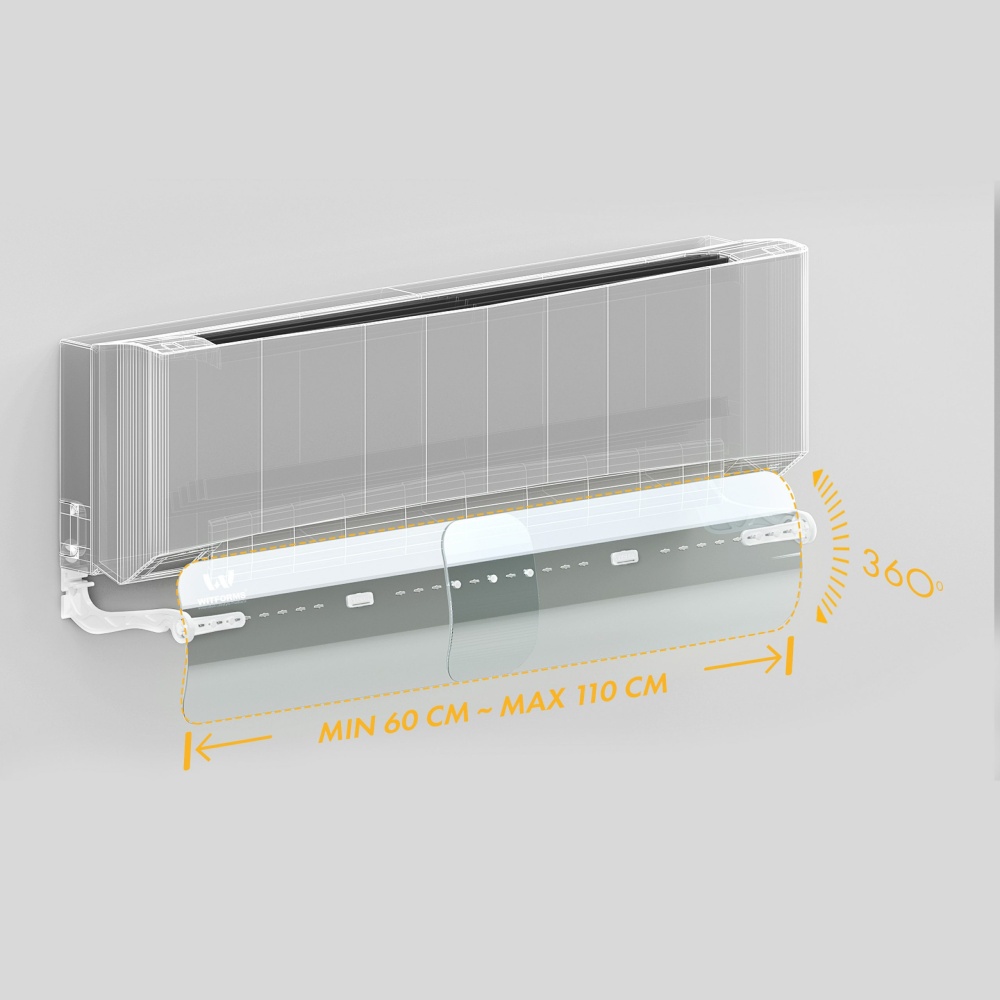 Witforms Classic Model